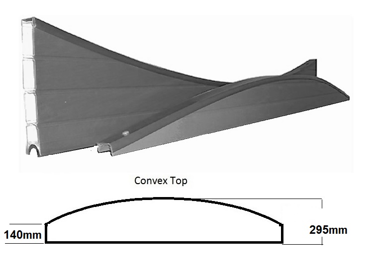 Graphite Grey Convex Fencing Panel 1828mm Wide