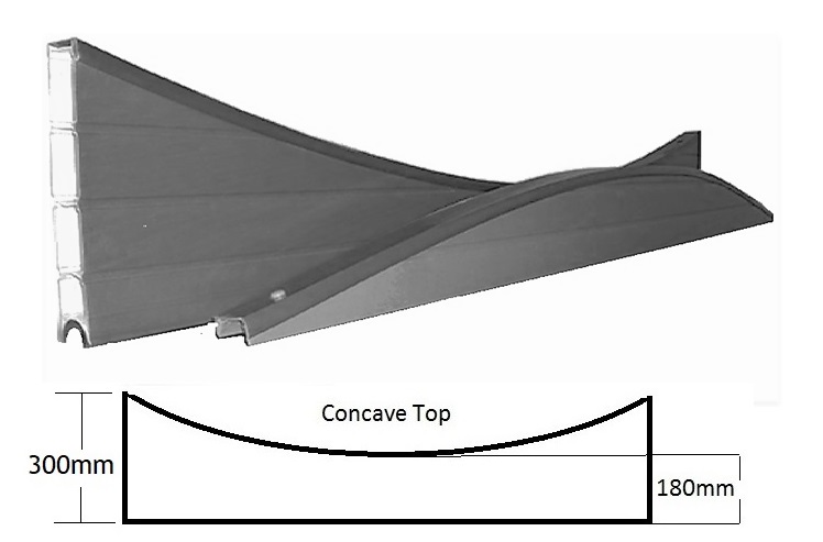 Graphite Grey Concave Fencing Panel 1828mm Wide