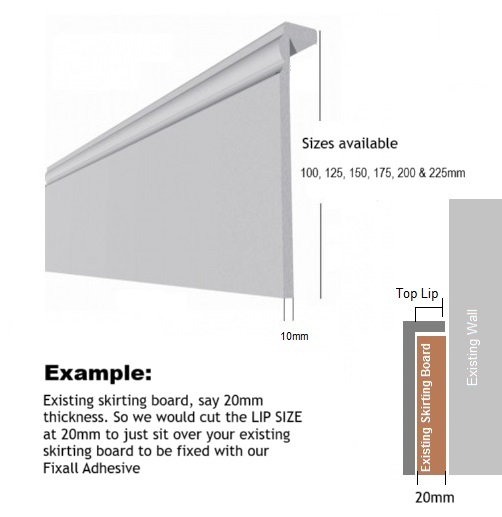 Plastic Skirting Board Cover Over Square Edge White-125mm - Image 2