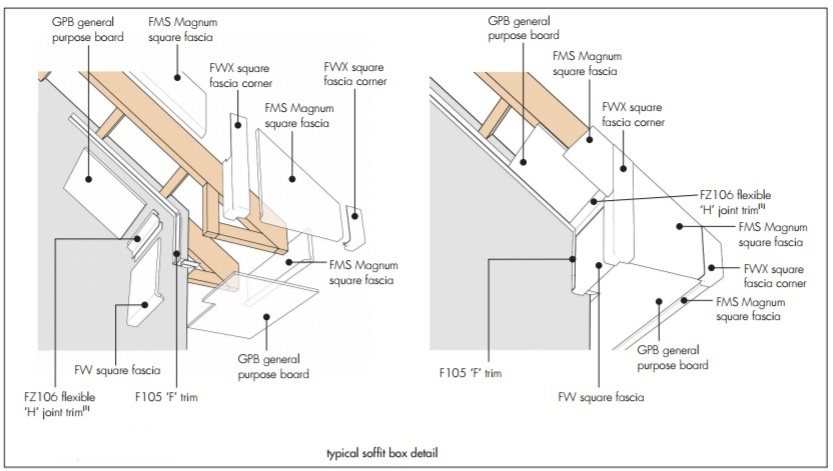White Square Edge Fascia Board 135° Internal Joint - Image 2