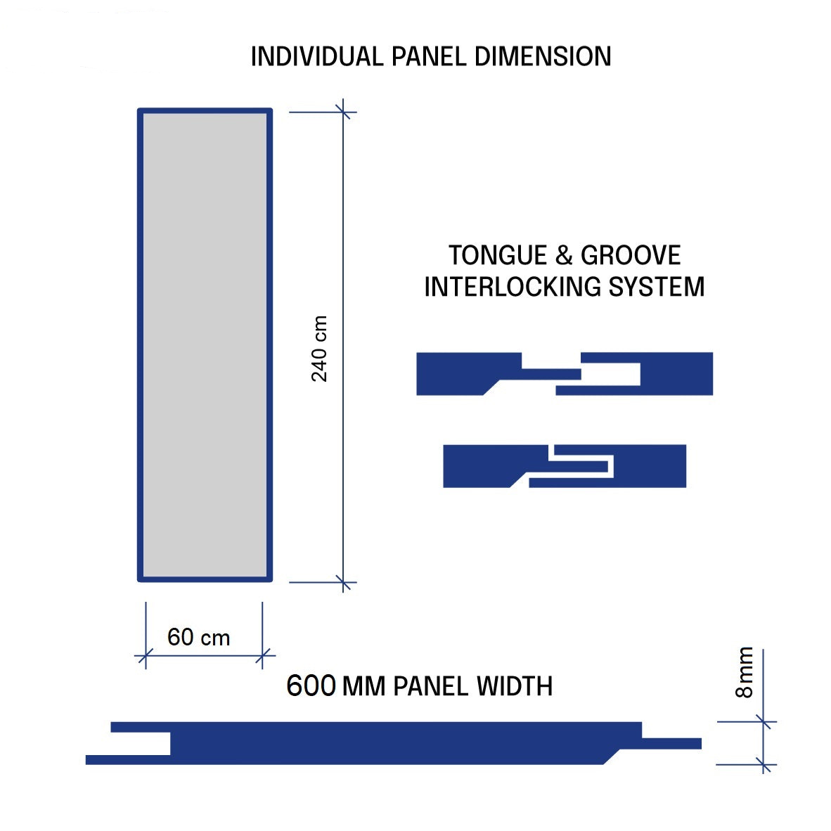 Solidcore Wall panel - Carrera 600mm x 2400mm x 8mm - 2 Pack - Image 2