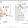 White Square Edge Fascia Board Joint Double Ended - Image 2