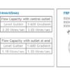 Anthracite Grey Round Downpipe 112 ° Bend - Image 2